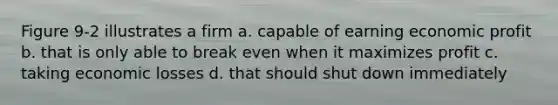 Figure 9-2 illustrates a firm a. capable of earning economic profit b. that is only able to break even when it maximizes profit c. taking economic losses d. that should shut down immediately