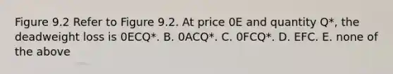 Figure 9.2 Refer to Figure 9.2. At price 0E and quantity Q*, the deadweight loss is 0ECQ*. B. 0ACQ*. C. 0FCQ*. D. EFC. E. none of the above