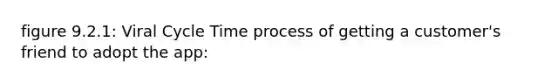 figure 9.2.1: Viral Cycle Time process of getting a customer's friend to adopt the app: