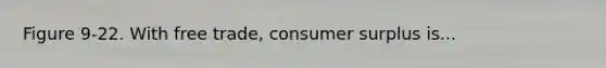 Figure 9-22. With free trade, consumer surplus is...