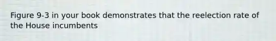 Figure 9-3 in your book demonstrates that the reelection rate of the House incumbents