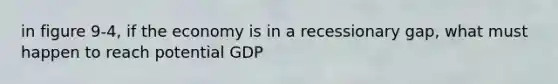 in figure 9-4, if the economy is in a recessionary gap, what must happen to reach potential GDP