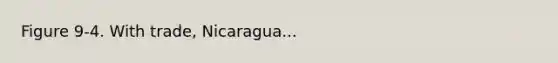 Figure 9-4. With trade, Nicaragua...