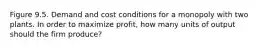 Figure 9.5. Demand and cost conditions for a monopoly with two plants. In order to maximize profit, how many units of output should the firm produce?