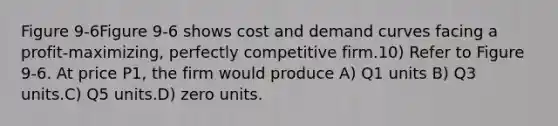 Figure 9-6Figure 9-6 shows cost and demand curves facing a profit-maximizing, perfectly competitive firm.10) Refer to Figure 9-6. At price P1, the firm would produce A) Q1 units B) Q3 units.C) Q5 units.D) zero units.