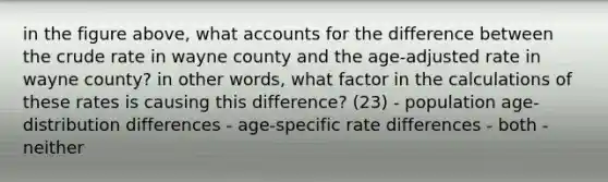 in the figure above, wha<a href='https://www.questionai.com/knowledge/k7x83BRk9p-t-accounts' class='anchor-knowledge'>t accounts</a> for the difference between the crude rate in wayne county and the age-adjusted rate in wayne county? in other words, what factor in the calculations of these rates is causing this difference? (23) - population age-distribution differences - age-specific rate differences - both - neither