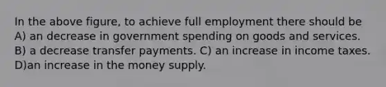 In the above figure, to achieve full employment there should be A) an decrease in government spending on goods and services. B) a decrease transfer payments. C) an increase in income taxes. D)an increase in the money supply.