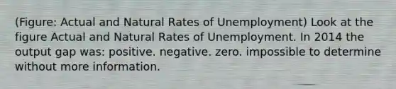 (Figure: Actual and Natural Rates of Unemployment) Look at the figure Actual and Natural Rates of Unemployment. In 2014 the output gap was: positive. negative. zero. impossible to determine without more information.