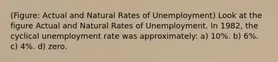 (Figure: Actual and Natural Rates of Unemployment) Look at the figure Actual and Natural Rates of Unemployment. In 1982, the cyclical unemployment rate was approximately: a) 10%. b) 6%. c) 4%. d) zero.