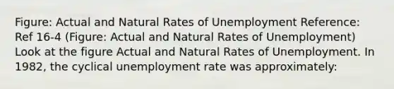 Figure: Actual and Natural Rates of Unemployment Reference: Ref 16-4 (Figure: Actual and Natural Rates of Unemployment) Look at the figure Actual and Natural Rates of Unemployment. In 1982, the cyclical <a href='https://www.questionai.com/knowledge/kh7PJ5HsOk-unemployment-rate' class='anchor-knowledge'>unemployment rate</a> was approximately: