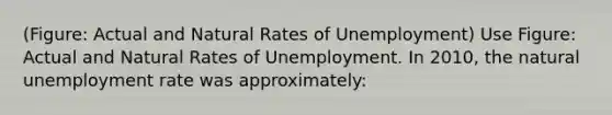 (Figure: Actual and Natural Rates of Unemployment) Use Figure: Actual and Natural Rates of Unemployment. In 2010, the natural unemployment rate was approximately: