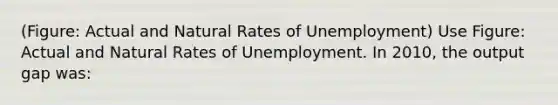 (Figure: Actual and Natural Rates of Unemployment) Use Figure: Actual and Natural Rates of Unemployment. In 2010, the output gap was: