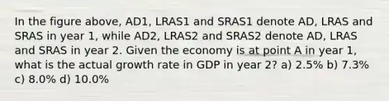 In the figure above, AD1, LRAS1 and SRAS1 denote AD, LRAS and SRAS in year 1, while AD2, LRAS2 and SRAS2 denote AD, LRAS and SRAS in year 2. Given the economy is at point A in year 1, what is the actual growth rate in GDP in year 2? a) 2.5% b) 7.3% c) 8.0% d) 10.0%