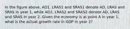 In the figure above, AD1, LRAS1 and SRAS1 denote AD, LRAS and SRAS in year 1, while AD2, LRAS2 and SRAS2 denote AD, LRAS and SRAS in year 2. Given the economy is at point A in year 1, what is the actual growth rate in GDP in year 2?