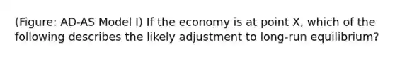 (Figure: AD-AS Model I) If the economy is at point X, which of the following describes the likely adjustment to long-run equilibrium?