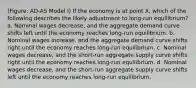 (Figure: AD-AS Model I) If the economy is at point X, which of the following describes the likely adjustment to long-run equilibrium? a. Nominal wages decrease, and the aggregate demand curve shifts left until the economy reaches long-run equilibrium. b. Nominal wages increase, and the aggregate demand curve shifts right until the economy reaches long-run equilibrium. c. Nominal wages decrease, and the short-run aggregate supply curve shifts right until the economy reaches long-run equilibrium. d. Nominal wages decrease, and the short-run aggregate supply curve shifts left until the economy reaches long-run equilibrium.