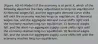 (Figure: AD-AS Model I) If the economy is at point X, which of the following describes the likely adjustment to long-run equilibrium? A) Nominal wages fall, and the aggregate demand curve shifts left until the economy reaches long-run equilibrium. B) Nominal wages rise, and the aggregate demand curve shifts right until the economy reaches long-run equilibrium. C) Nominal wages fall, and the short-run aggregate supply curve shifts right until the economy reaches long-run equilibrium. D) Nominal wages fall, and the short-run aggregate supply curve shifts left until the economy reaches long-run equilibrium.