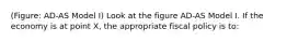 (Figure: AD-AS Model I) Look at the figure AD-AS Model I. If the economy is at point X, the appropriate fiscal policy is to: