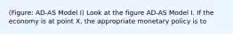 (Figure: AD-AS Model I) Look at the figure AD-AS Model I. If the economy is at point X, the appropriate monetary policy is to