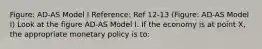 Figure: AD-AS Model I Reference: Ref 12-13 (Figure: AD-AS Model I) Look at the figure AD-AS Model I. If the economy is at point X, the appropriate monetary policy is to: