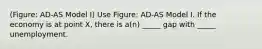 (Figure: AD-AS Model I) Use Figure: AD-AS Model I. If the economy is at point X, there is a(n) _____ gap with _____ unemployment.