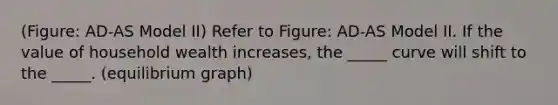 (Figure: AD-AS Model II) Refer to Figure: AD-AS Model II. If the value of household wealth increases, the _____ curve will shift to the _____. (equilibrium graph)