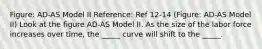 Figure: AD-AS Model II Reference: Ref 12-14 (Figure: AD-AS Model II) Look at the figure AD-AS Model II. As the size of the labor force increases over time, the _____ curve will shift to the _____.