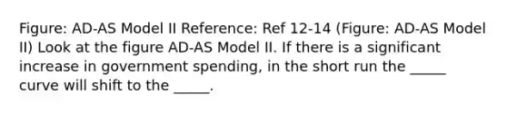 Figure: AD-AS Model II Reference: Ref 12-14 (Figure: AD-AS Model II) Look at the figure AD-AS Model II. If there is a significant increase in government spending, in the short run the _____ curve will shift to the _____.