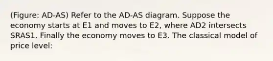 (Figure: AD-AS) Refer to the AD-AS diagram. Suppose the economy starts at E1 and moves to E2, where AD2 intersects SRAS1. Finally the economy moves to E3. The classical model of price level: