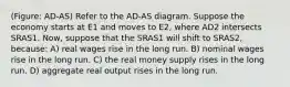 (Figure: AD-AS) Refer to the AD-AS diagram. Suppose the economy starts at E1 and moves to E2, where AD2 intersects SRAS1. Now, suppose that the SRAS1 will shift to SRAS2, because: A) real wages rise in the long run. B) nominal wages rise in the long run. C) the real money supply rises in the long run. D) aggregate real output rises in the long run.