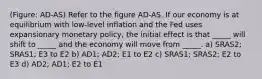 (Figure: AD-AS) Refer to the figure AD-AS. If our economy is at equilibrium with low-level inflation and the Fed uses expansionary monetary policy, the initial effect is that _____ will shift to _____ and the economy will move from _____. a) SRAS2; SRAS1; E3 to E2 b) AD1; AD2; E1 to E2 c) SRAS1; SRAS2; E2 to E3 d) AD2; AD1; E2 to E1