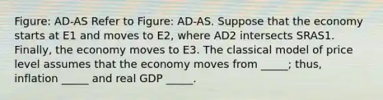 Figure: AD-AS Refer to Figure: AD-AS. Suppose that the economy starts at E1 and moves to E2, where AD2 intersects SRAS1. Finally, the economy moves to E3. The classical model of price level assumes that the economy moves from _____; thus, inflation _____ and real GDP _____.