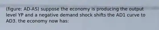 (figure: AD-AS) suppose the economy is producing the output level YP and a negative demand shock shifts the AD1 curve to AD3. the economy now has: