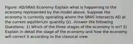 Figure: AD/SRAS Economy Explain what is happening to the economy represented by the model above. Suppose the economy is currently operating where the SRAS intersects AD at the current equilibrium quantity Q1. Answer the following Questions: 1) Which of the three stages of the economy is on? 2) Explain in detail the stage of the economy and how the economy will correct it according to the classical view