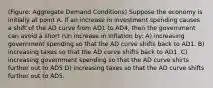 (Figure: Aggregate Demand Conditions) Suppose the economy is initially at point A. If an increase in investment spending causes a shift of the AD curve from AD1 to AD4, then the government can avoid a short run increase in inflation by: A) increasing government spending so that the AD curve shifts back to AD1. B) increasing taxes so that the AD curve shifts back to AD1. C) increasing government spending so that the AD curve shirts further out to AD5 D) increasing taxes so that the AD curve shifts further out to AD5.