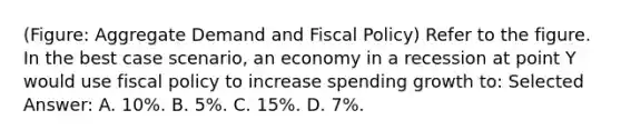 (Figure: Aggregate Demand and Fiscal Policy) Refer to the figure. In the best case scenario, an economy in a recession at point Y would use fiscal policy to increase spending growth to: Selected Answer: A. 10%. B. 5%. C. 15%. D. 7%.