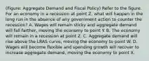 (Figure: Aggregate Demand and Fiscal Policy) Refer to the figure. For an economy in a recession at point Z, what will happen in the long run in the absence of any government action to counter the recession? A. Wages will remain sticky and aggregate demand will fall farther, moving the economy to point Y. B. The economy will remain in a recession at point Z. C. Aggregate demand will rise above the LRAS curve, moving the economy to point W. D. Wages will become flexible and spending growth will recover to increase aggregate demand, moving the economy to point X.