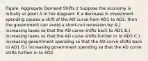 Figure: Aggregate Demand Shifts 2 Suppose the economy is initially at point A in the diagram. If a decrease in investment spending causes a shift of the AD curve from AD1 to AD2, then the government can avoid a short-run recession by: A.) increasing taxes so that the AD curve shifts back to AD1 B.) increasing taxes so that the AD curve shifts further in to AD3 C.) increasing government spending so that the AD curve shifts back to AD1 D.) increasing government spending so that the AD curve shifts further in to AD3