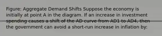 Figure: Aggregate Demand Shifts Suppose the economy is initially at point A in the diagram. If an increase in investment spending causes a shift of the AD curve from AD1 to AD4, then the government can avoid a short-run increase in inflation by: