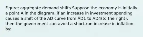 Figure: aggregate demand shifts Suppose the economy is initially a point A in the diagram. if an increase in investment spending causes a shift of the AD curve from AD1 to AD4(to the right), then the government can avoid a short-run increase in inflation by: