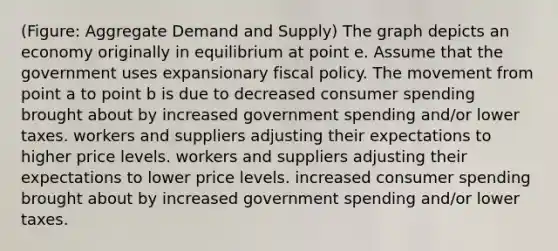 (Figure: Aggregate Demand and Supply) The graph depicts an economy originally in equilibrium at point e. Assume that the government uses expansionary fiscal policy. The movement from point a to point b is due to decreased consumer spending brought about by increased government spending and/or lower taxes. workers and suppliers adjusting their expectations to higher price levels. workers and suppliers adjusting their expectations to lower price levels. increased consumer spending brought about by increased government spending and/or lower taxes.