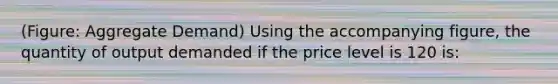 (Figure: Aggregate Demand) Using the accompanying figure, the quantity of output demanded if the price level is 120 is: