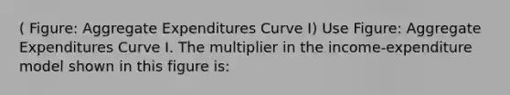 ( Figure: Aggregate Expenditures Curve I) Use Figure: Aggregate Expenditures Curve I. The multiplier in the income-expenditure model shown in this figure is: