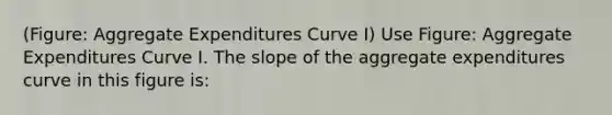 (Figure: Aggregate Expenditures Curve I) Use Figure: Aggregate Expenditures Curve I. The slope of the aggregate expenditures curve in this figure is: