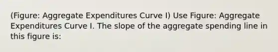 (Figure: Aggregate Expenditures Curve I) Use Figure: Aggregate Expenditures Curve I. The slope of the aggregate spending line in this figure is: