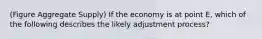 (Figure Aggregate Supply) If the economy is at point E, which of the following describes the likely adjustment process?