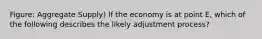 Figure: Aggregate Supply) If the economy is at point E, which of the following describes the likely adjustment process?