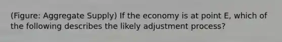 (Figure: Aggregate Supply) If the economy is at point E, which of the following describes the likely adjustment process?