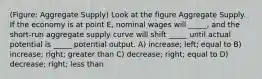 (Figure: Aggregate Supply) Look at the figure Aggregate Supply. If the economy is at point E, nominal wages will _____, and the short-run aggregate supply curve will shift _____ until actual potential is _____ potential output. A) increase; left; equal to B) increase; right; greater than C) decrease; right; equal to D) decrease; right; less than