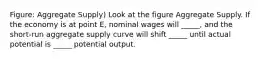 Figure: Aggregate Supply) Look at the figure Aggregate Supply. If the economy is at point E, nominal wages will _____, and the short-run aggregate supply curve will shift _____ until actual potential is _____ potential output.